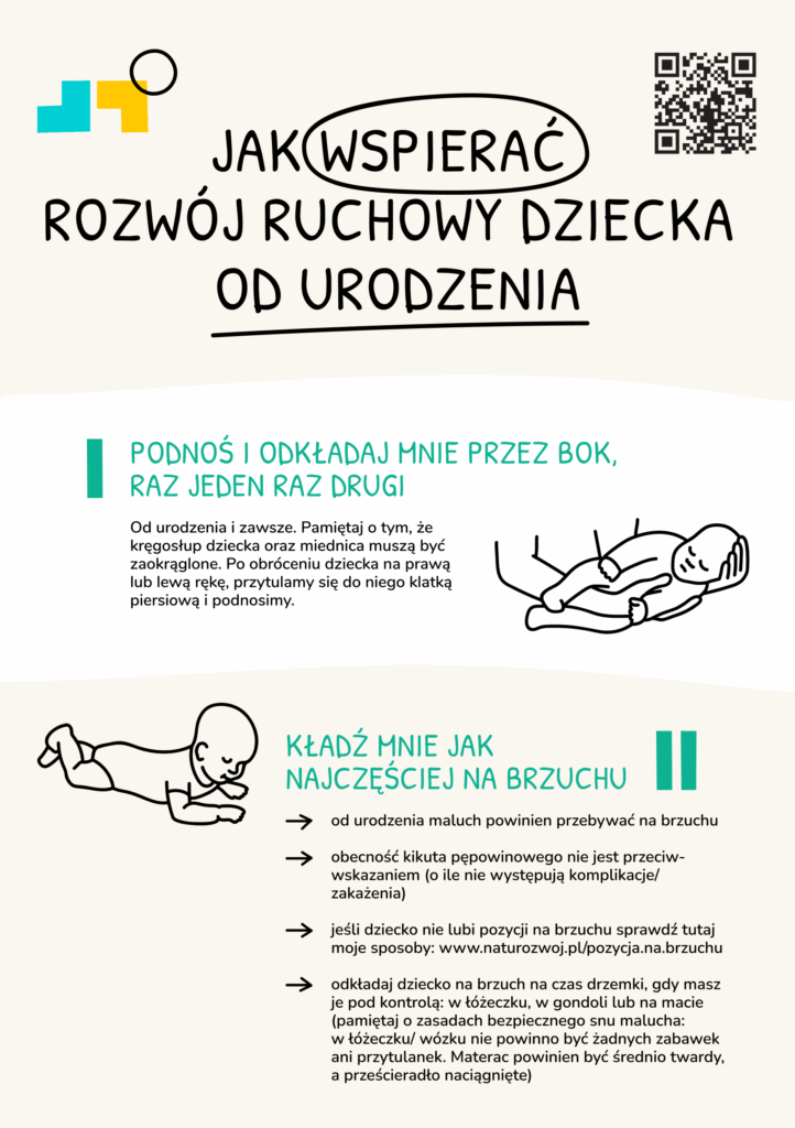 Wskazówki jak wspierać rozwój ruchowy niemowlęcia. Podnoszenie i odkładanie przez bok, raz na jeden raz na drugi oraz kładzenie dziecka jak najczęściej na brzuchu. Podnoszenie i odkładanie przez bok - kręgosłup dziecka i miednica muszą być zaokrąglone. Po obróceniu dziecka na prawą lub lewą rękę, przytulamy się do niego klatką piersiową i podnosimy. Jak najczęstsze kładzenie na brzuchu - od urodzenia maluch powinieni przebywać na brzuchu, obecnośc kikuta pępowinowego nie jest przeciwskazaniem (o ile nie występują komplikacje/zakażenia), jesli dziecko nie lubi pozycji na brzuchu sprawdź moje sposoby na www.naturozwoj.pl/pozycja-na-brzuchu, odkładaj dziecko na brzuch na czas drzemki, gdy masz je pod kontrolą: w łóżeczku, w gondoli lub na macie (pamiętaj o zasadach bezpiecznego snu malucha: w łóżeczku/wózku nie powinno być żadnych zabawek ani przytulanek, materac powinieni być średni otwardy, a preścieradło naciągnięte)